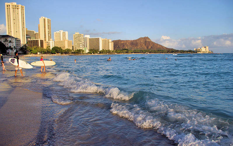 Waikiki Beach